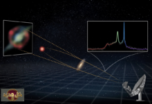 ميغاميزر: اكتشاف صرخة راديوية تعبر 8 مليارات سنة ضوئية