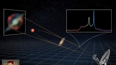 ميغاميزر: اكتشاف صرخة راديوية تعبر 8 مليارات سنة ضوئية