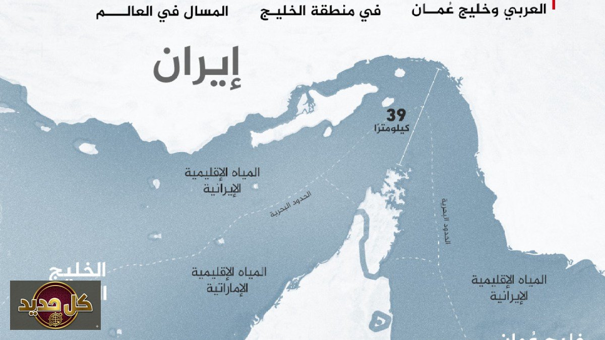 مضيق هرمز: ساحة صراع الإمبراطوريات منذ قرون على الممر الحيوي