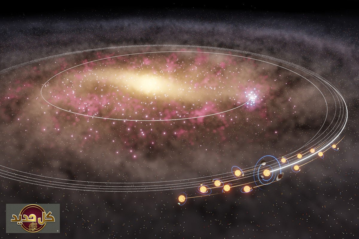 هجرة الشمس الكبرى: كيف غادرت نجمتنا الأم مركز درب التبانة مفسحة المجال للحياة