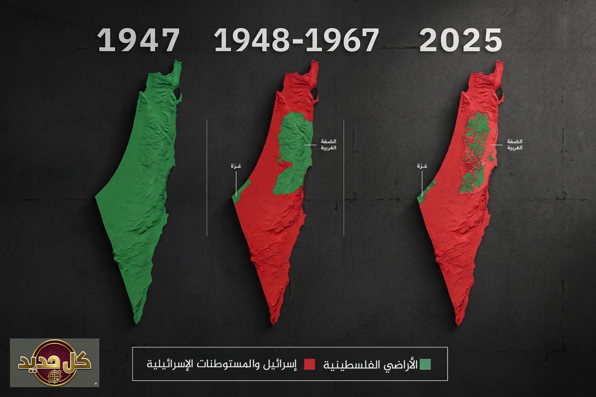 تفتت الجغرافيا الفلسطينية: من أوسلو إلى شبح الضم بعد ثلاثة عقود